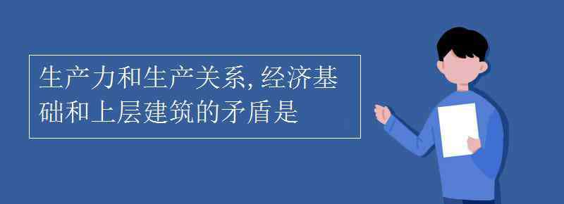 生产关系和生产力 生产力和生产关系,经济基础和上层建筑的矛盾是