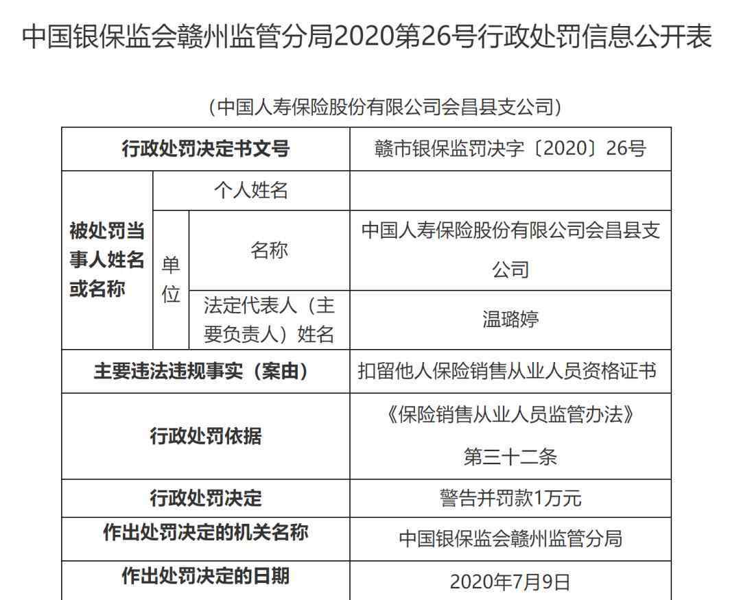 女职员 中国人寿回应高管性侵女职员：李某不是公司正式员工 在走司法程序