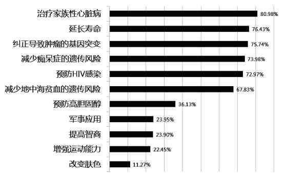 晚上鸡叫说是有人死 2020年山西省高考语文模拟试题（含答案）