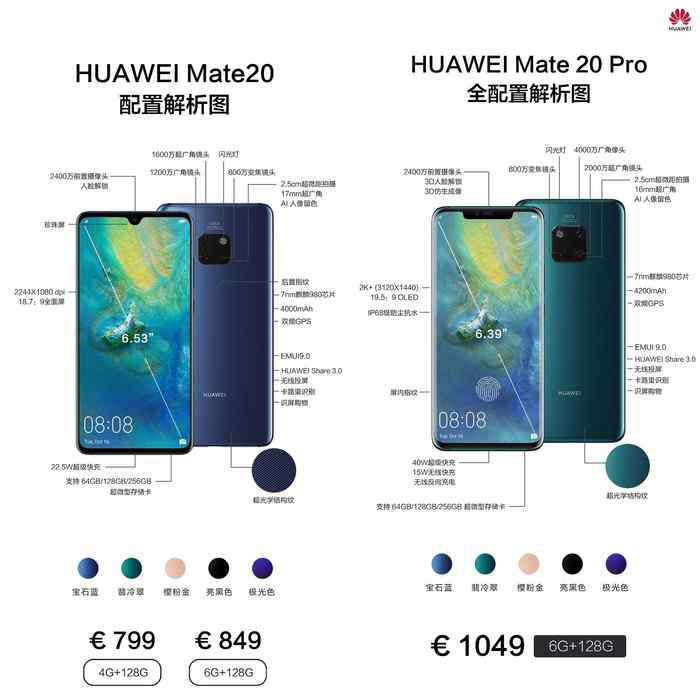 华为mate20和mate20pro 华为mate20和mate20pro区别 华为Mate20和Mate20pro对比