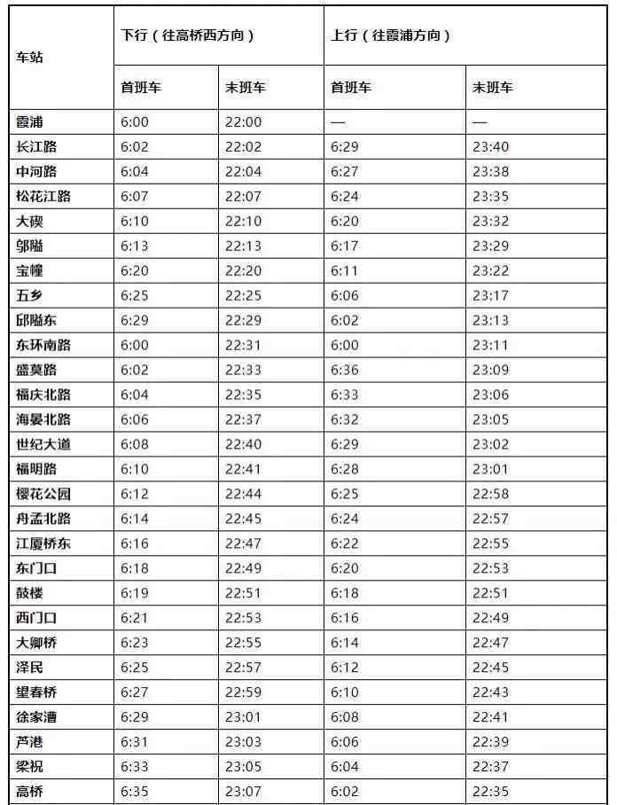 地铁几点停运 宁波地铁最晚几点停运 2019宁波地铁时刻表调整