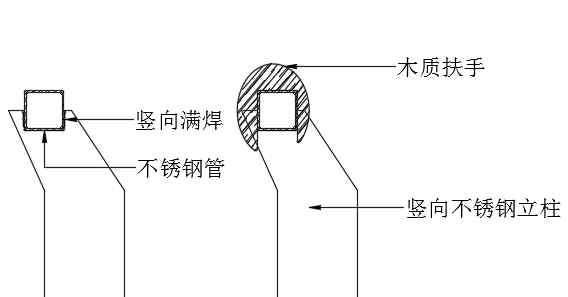 11j508 玻璃栏板的安全构造设计