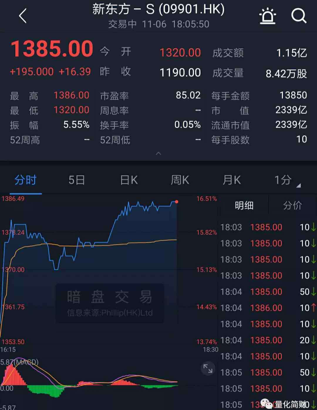 全国物业排名 港股打新 | 金科服务：全国物业第10，高瓴又来了