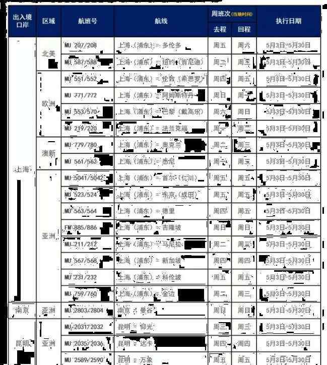 国际航班时刻表 5月国际航班计划时刻表