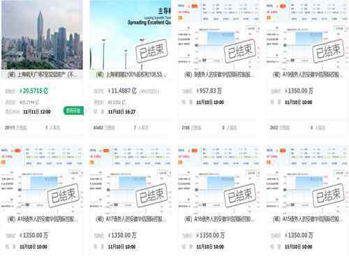 中国华信 “双11”神秘土豪20亿竞拍246套房产！背后华信系资产大“甩卖”浮出水面