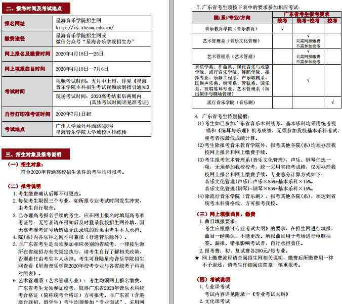 星海音乐学院招生网 2020星海音乐学院本科招生简章及计划最新