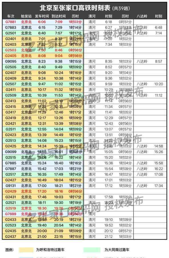 高铁8分钟 高清大图！京张高铁78趟列车时刻表：最短间隔8分钟一趟！