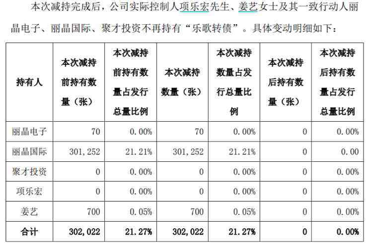 概念股 钛白粉3天大涨130%！未来涨价行情确定性高，概念股有望受益