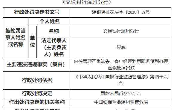 红色通缉令 13连开！交行被罚2820万元，涉案客户经理上红色通缉令被缉捕并遣返