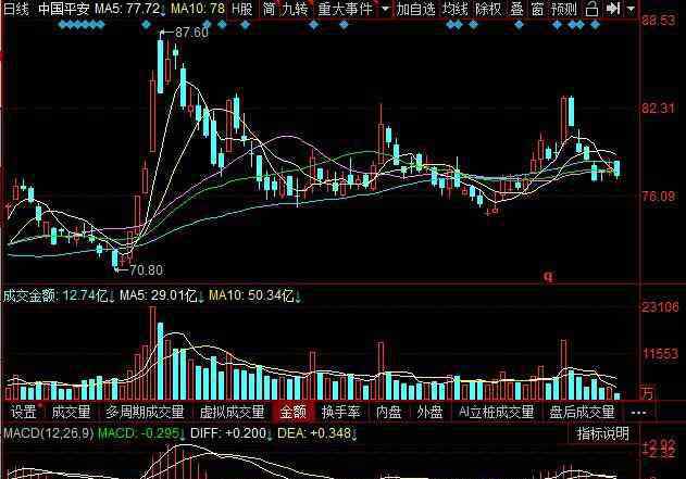 保险公司有那几家 我国的保险公司有哪些，上市保险公司有哪几家