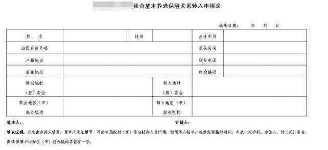 养老保险合并 城乡养老保险合并是怎么回事，什么是养老保险账户，养老的保险赔付期是多久？