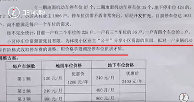 上海一小区第二辆车停车费翻倍 业主称已拉群反对 网友们吵翻了