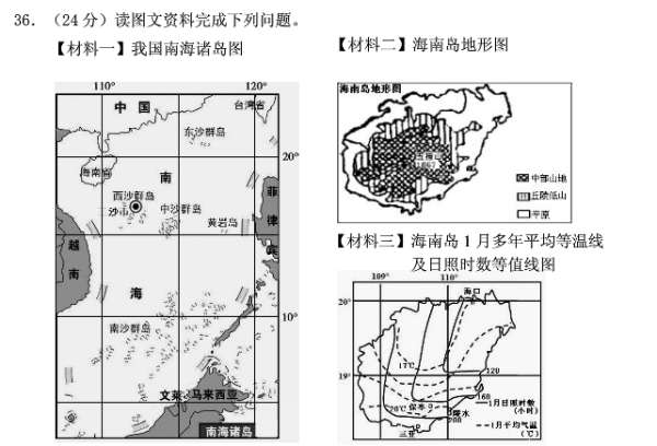 南海诸岛图 材料1 我国南海诸岛图 材料二海南岛地形图