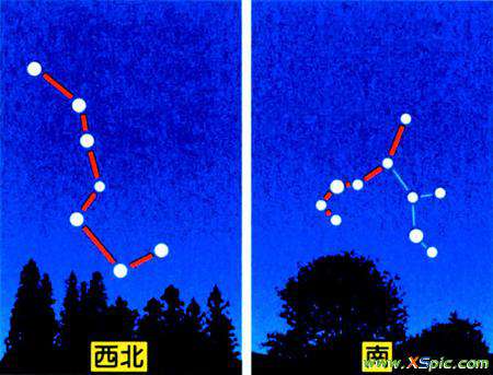 南斗六星与北斗七星 南斗六星 哪里是南 那里是北方 如图左是北斗七星 右是南斗六星