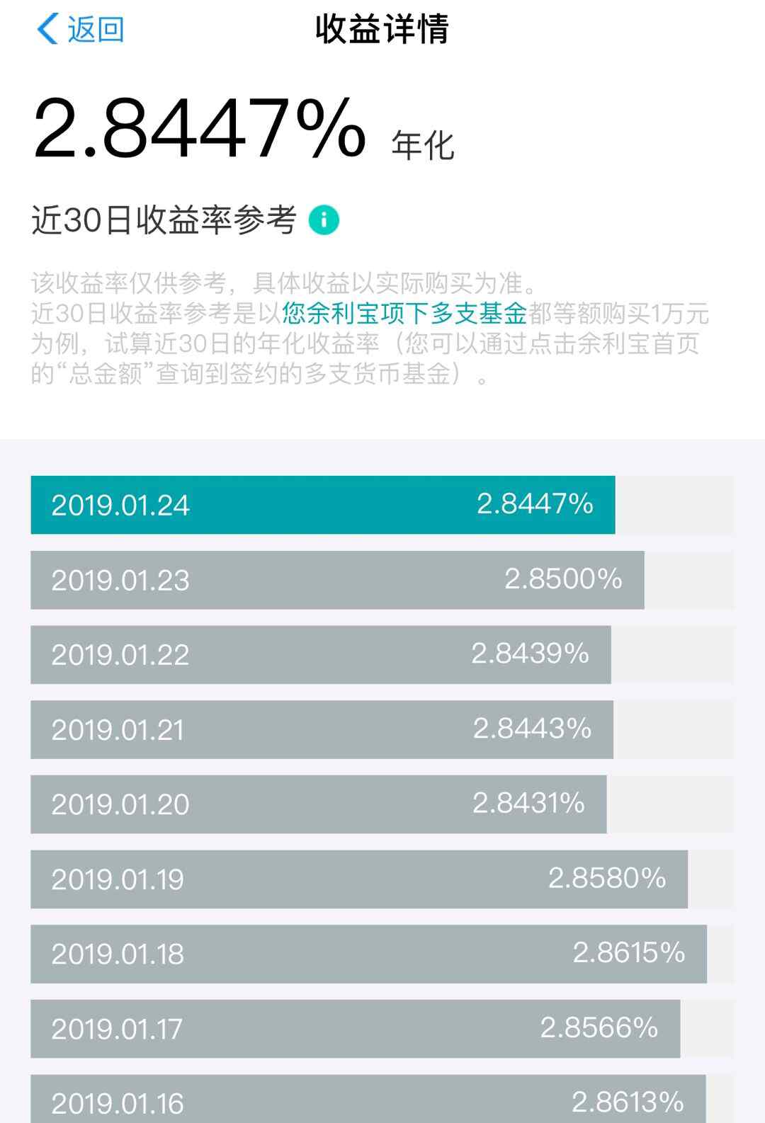 固定收益类理财产品 8种市场上常见的固定收益理财产品