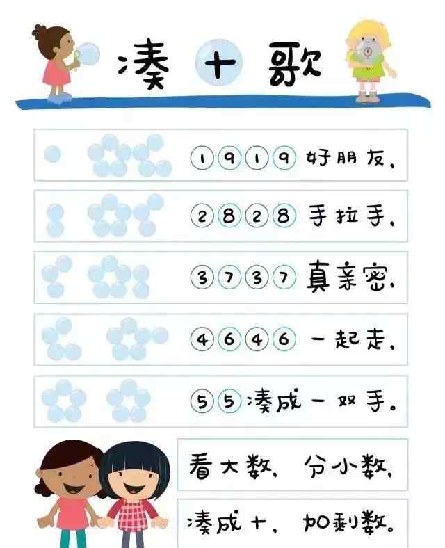 凑10法图解 一年级数学《凑十法》巧妙口诀法，趣味图画教学轻松搞定她！