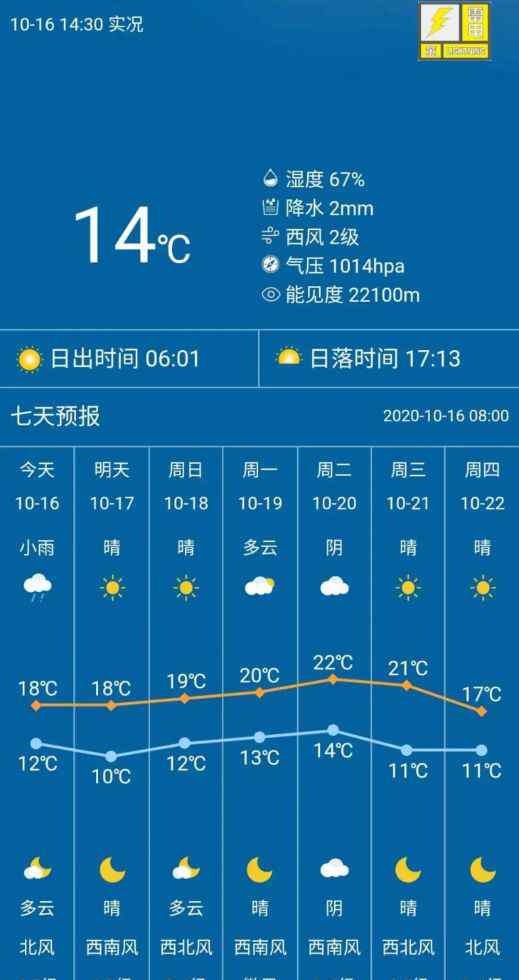 威海天气预警 威海16日气象预报：雷电预警！局部或有冰雹