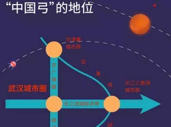 湖北省会 湖北省会会迁往襄阳吗？