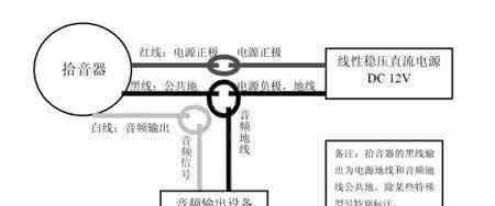 音频监控拾音器 监控拾音器的使用及连接方法