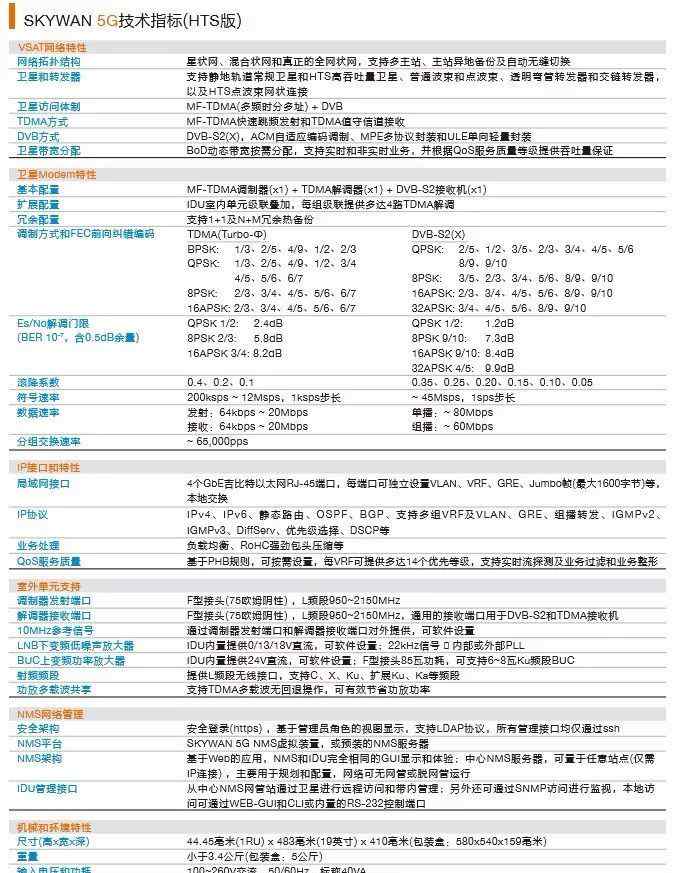 卫星通信技术 一文让你明白卫星通信系统