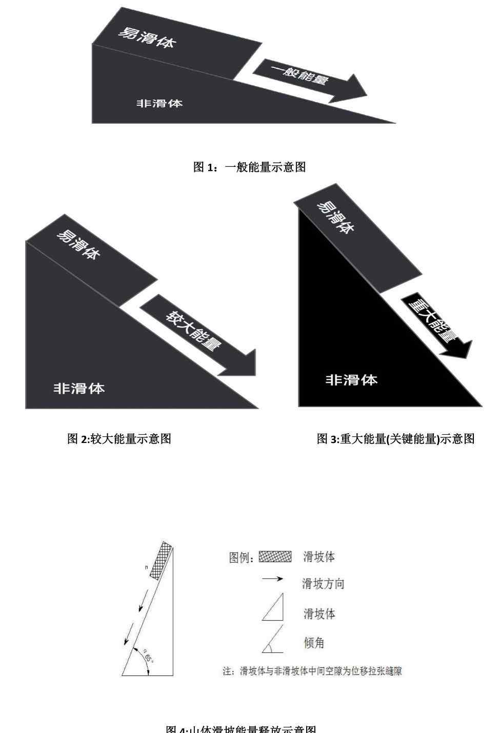 茂县山体滑坡 四川茂县6.24山体滑坡事故救援的反思与启示