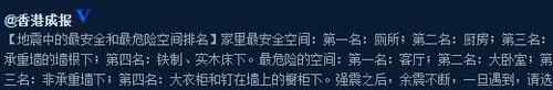 生命三角 地震厕所最安全客厅最危险 生命三角或不安全