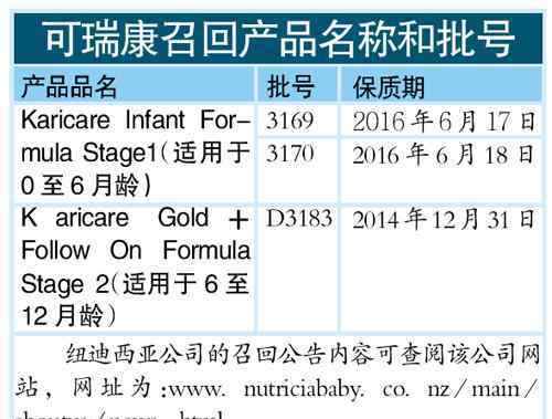 多美滋召回 多美滋400吨问题乳粉流入市场 已启动召回程序