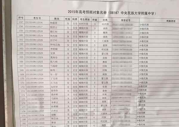 民大附中官网 中央民大附中全国掐尖高考生 引北京家长质疑