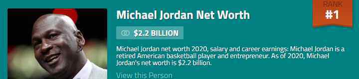 上海姚餐厅 盘点NBA球星身家：乔丹22亿远超詹姆斯登顶第1，姚明身家多少？
