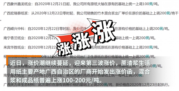 全国多地纸巾涨价 普遍“上调200/吨” 网友：还好囤纸了