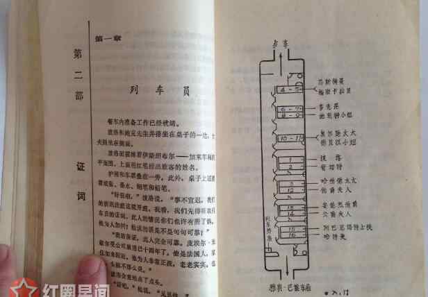 真实事件改编的电影有哪些 东方快车谋杀案故事背景揭秘 电影是真实事件改编的吗