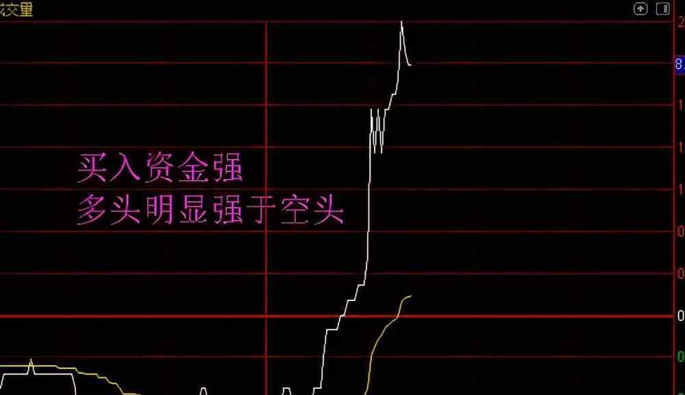 股票涨跌的原因 为什么股票会有涨跌，股票涨与跌的根源是什么？