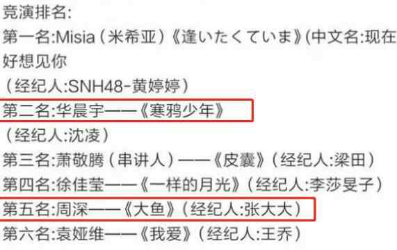 歌手名字 歌手2020第一期排名猜测 第一名是她第二名是华晨宇