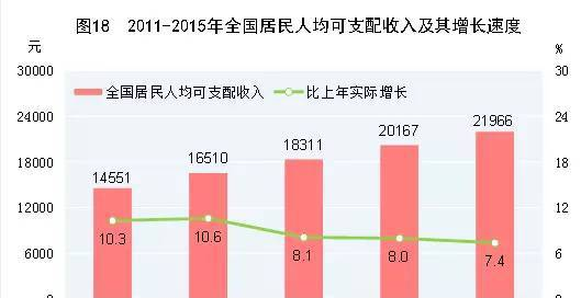 如果你是贷款买房，看完这篇文章你就明白其中的真相了！