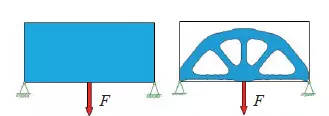 一篇文章看懂“拓扑优化”与“3D打印”这对完美CP