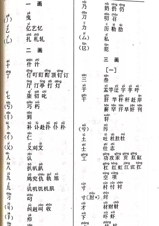 【大全】形声字大全表，都集全了！每天练一页，28天搞定小学阶段的形声字默写！