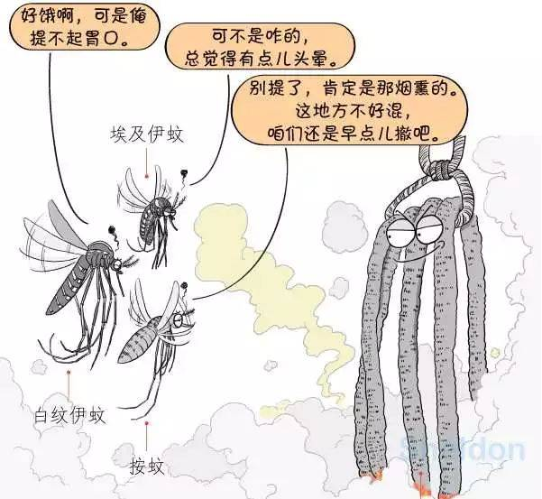 【研发】仿生农药——拟除虫菊酯的前世今生