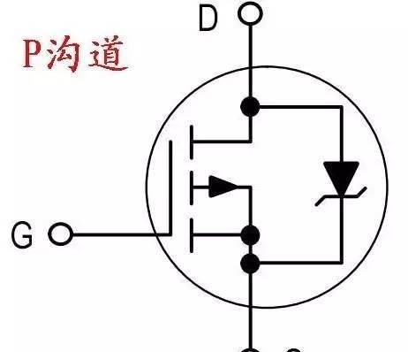 场效应管的测量方法图解