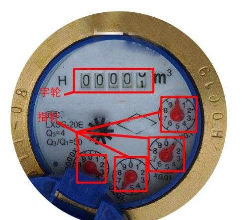 【水表读数】各种水表怎么看 数字水表怎么看的 家用水表怎么看