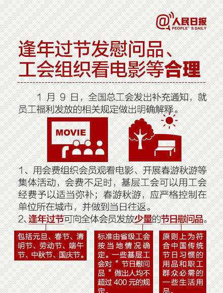 喜讯！全国总工会正式通知：职工这五项福利必须有！（附各地职工福利标准）