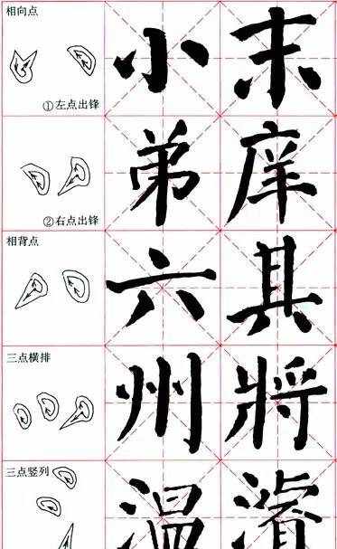 颜体楷书解析字帖，学颜必备！