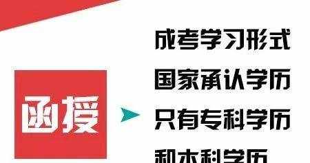 函授？函授站？都是什么意思你了解吗？