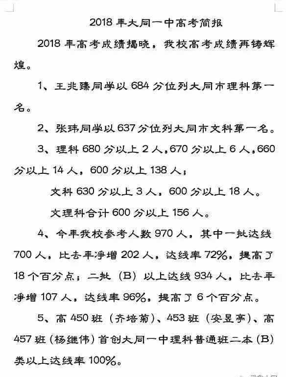 大同各中学高考成绩出炉，大同一中斩获大同市文理双状元