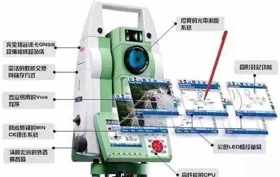 全站仪坐标放样步骤、 全站仪如何用坐标放样？