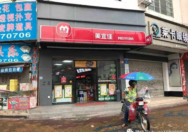 便利店成功选址的四个重要技巧