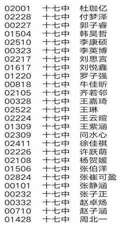 【校园新闻】/十七中|两载育人坚实路，一朝喜闻捷报传——保定市第十七中学26名学子在“1+3”招生中“金榜题名”