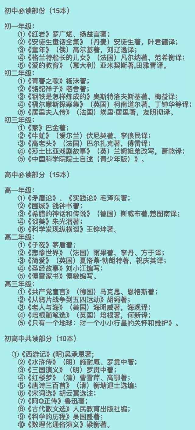 教育部开“书单”：这些书，中学生必读