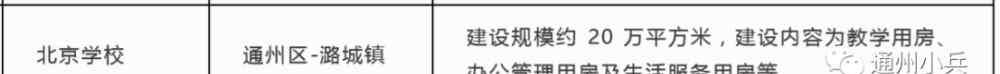 北京二中通州分校 通州这两所名校今年建成！北京第一实验学校将落户宋庄！