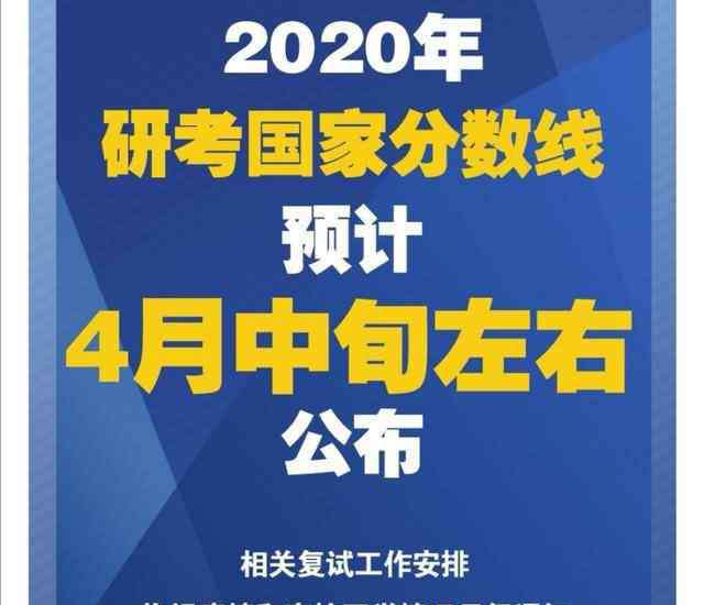 今年研究生国家线是多少 官宣！今年考研国家线将于4月中旬左右公布！国家线会不会降呢？