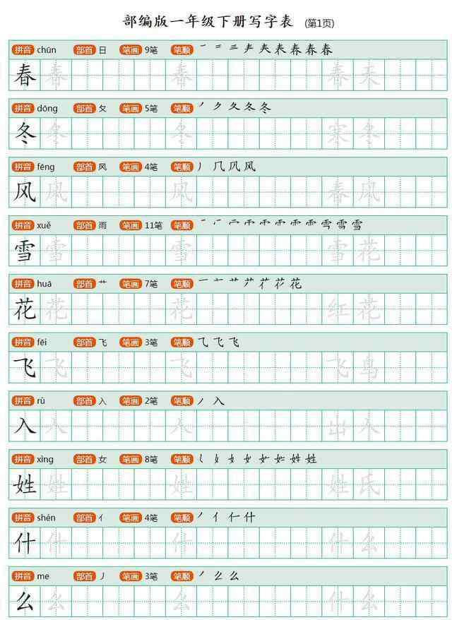 一年级下册全部生字表 2018部编小学语文一年级下册会写生字表楷书字帖（带笔顺组词）